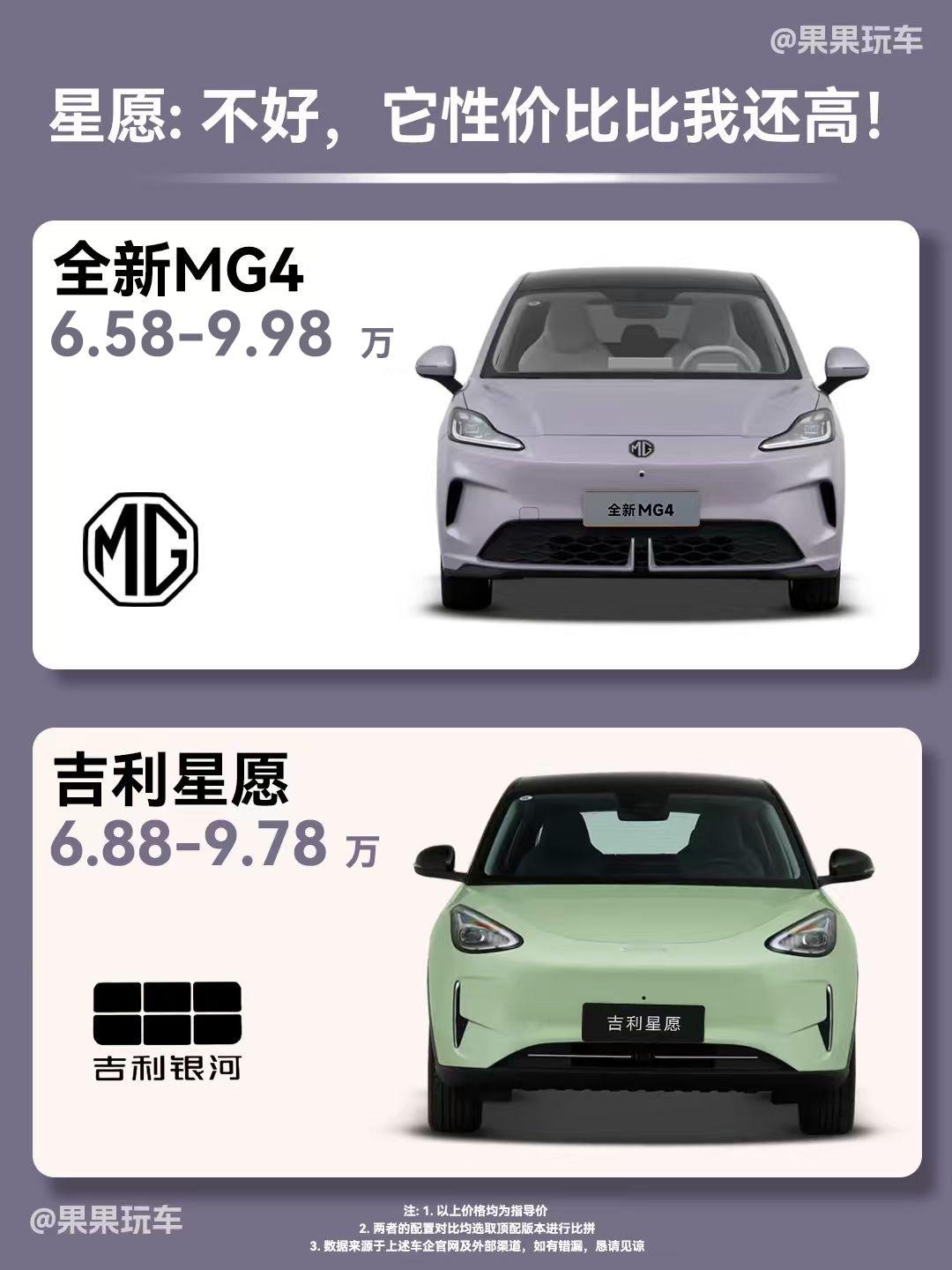 全新MG4：抱歉，现在是我的时代！吉利星愿在连续霸榜了这么久的月销冠之后，终于迎