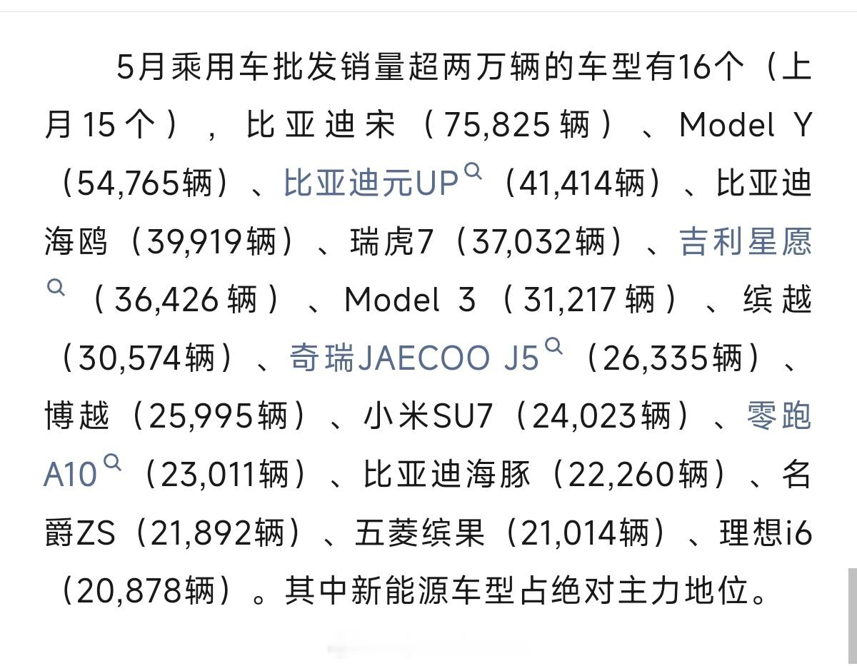 乘联会这个月销量发的有点早啊