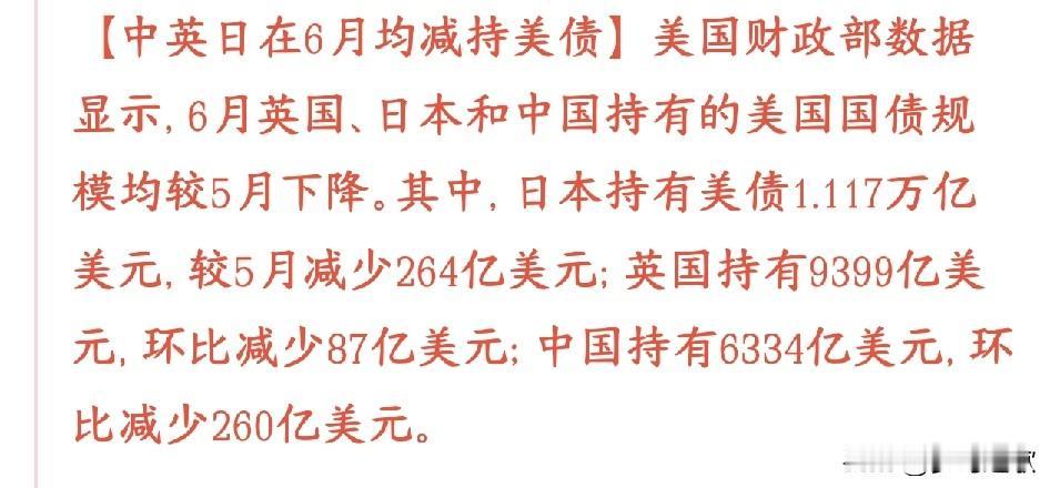 美债上压力了，前三持有国同时减持，特朗普要睡不好觉了美国财政部公布6月美债持仓