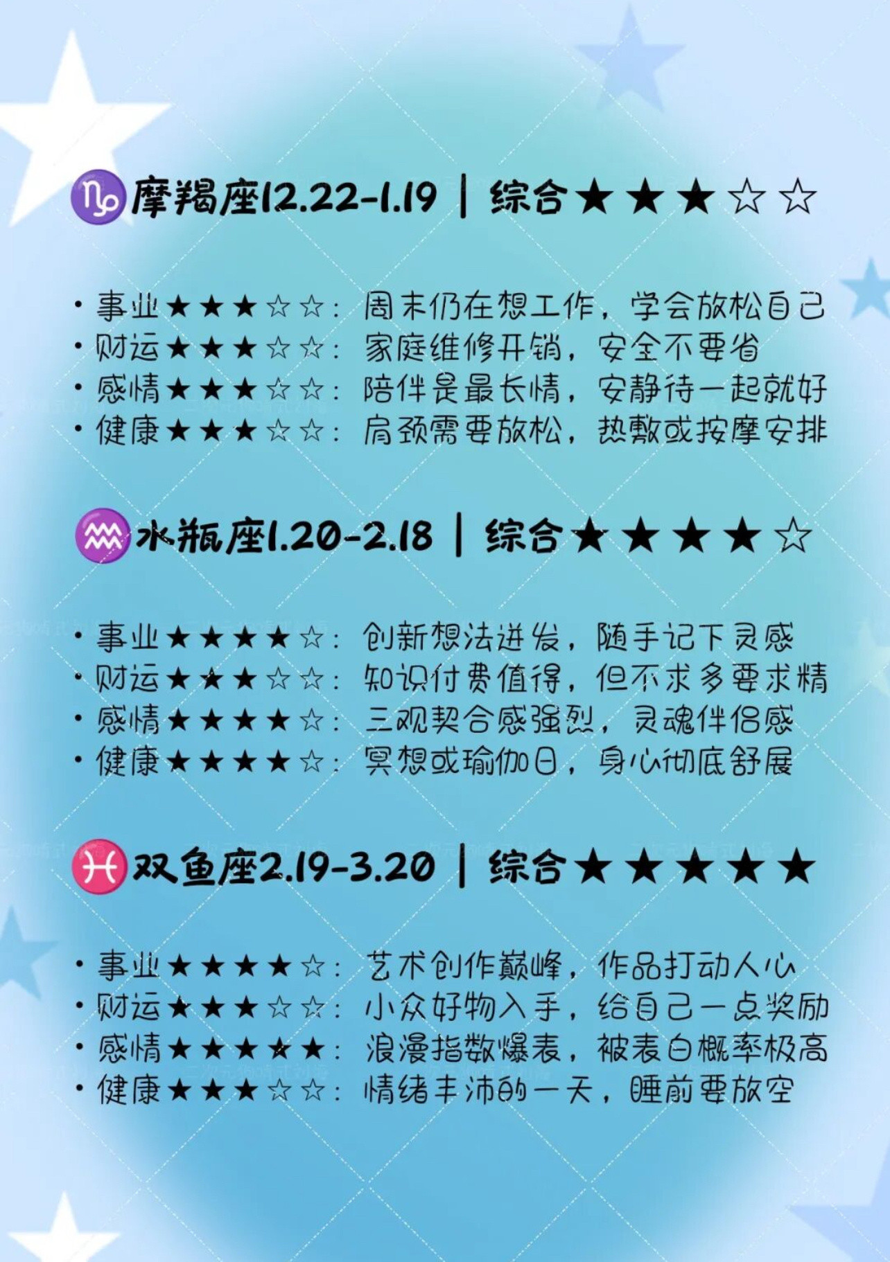 十二星座明日运势（2026年7月11日）🍀🌸🥑