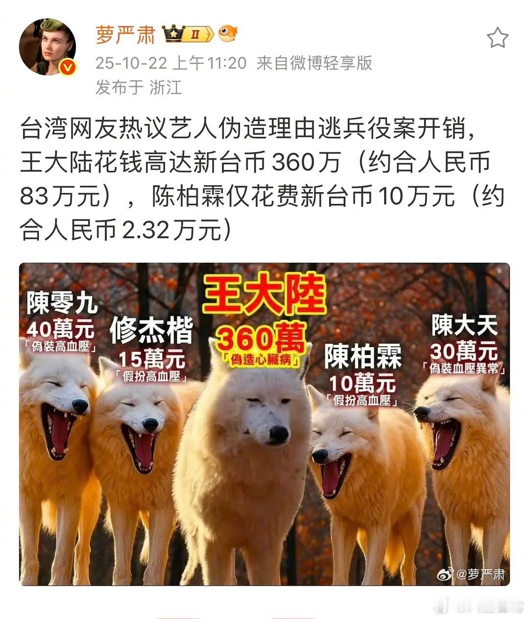 台湾逃兵役这几个王大陆纯冤种花的钱最多，台媒说1个王大陆等于36个陈柏霖​​​