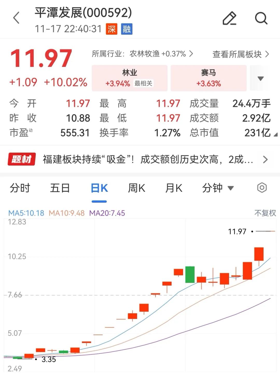 平潭发展: 停牌核查