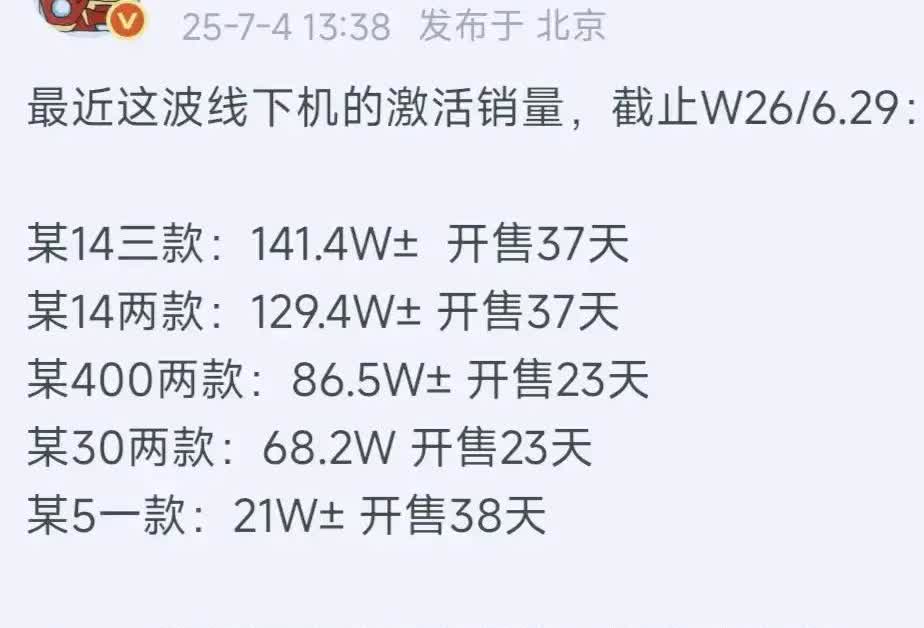 其实不管说的再好，销量一直是最好的证明，荣耀400系列23天销量86万+，用实力