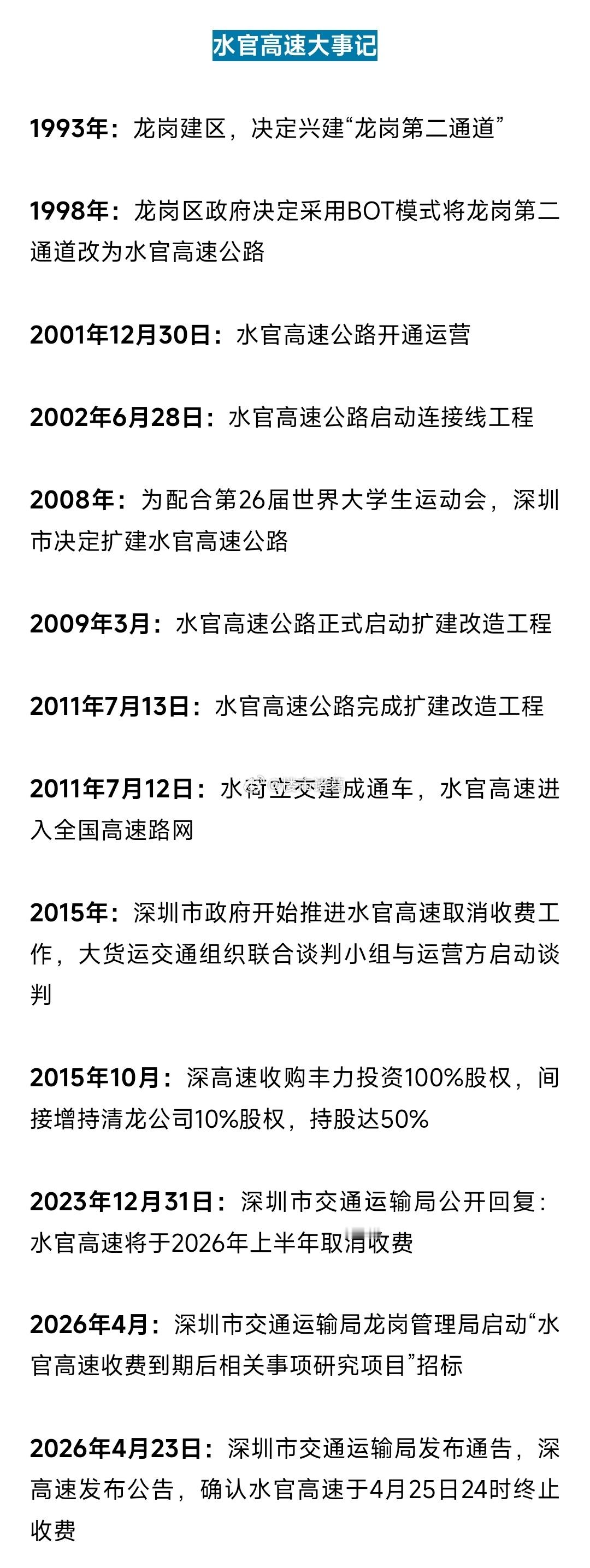 深圳水官高速终于要免费了。这一刻，龙岗人等了整整25年。。