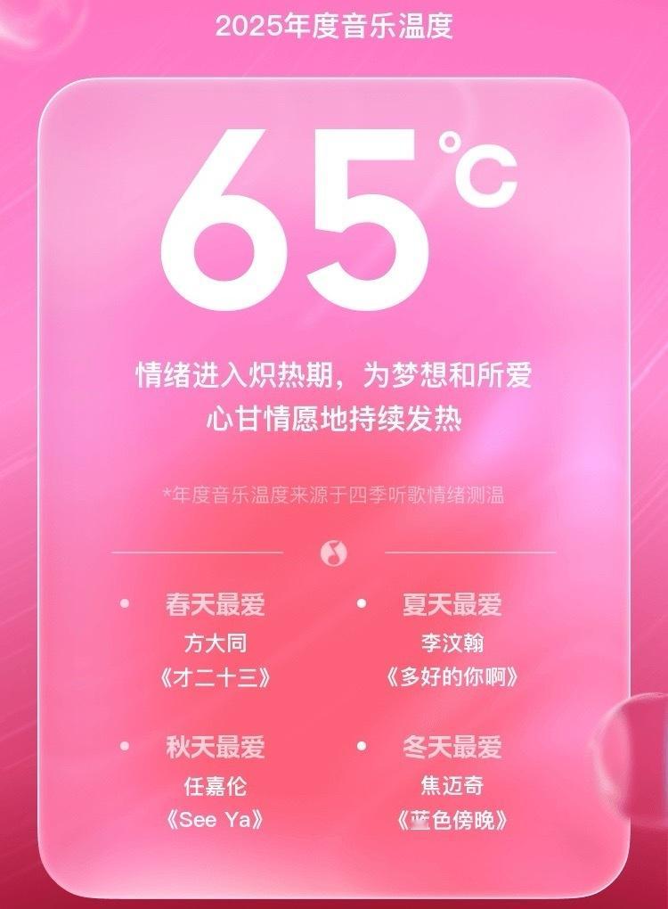 任嘉伦QQ音乐年度听歌报告预约开启🔛每个季度的最爱歌曲，让人回忆起每个季节最