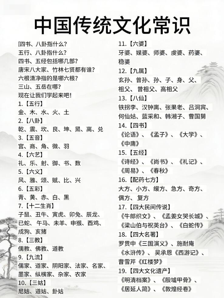 看完涨知识！中国传统文化常识你知道几个？