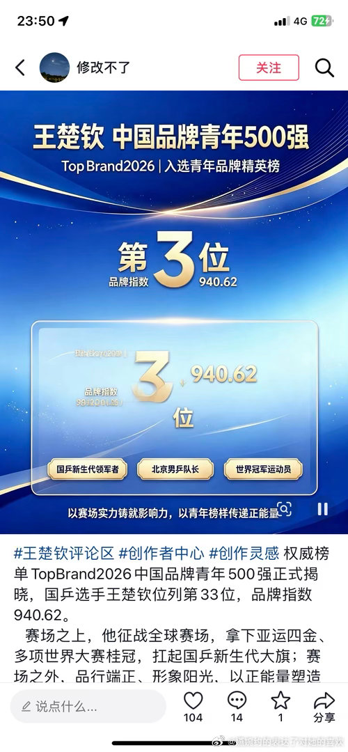 王楚钦粉丝怎么抢别人排名了，第3位和第33位之间差了多少呀，不能写作33位读作3