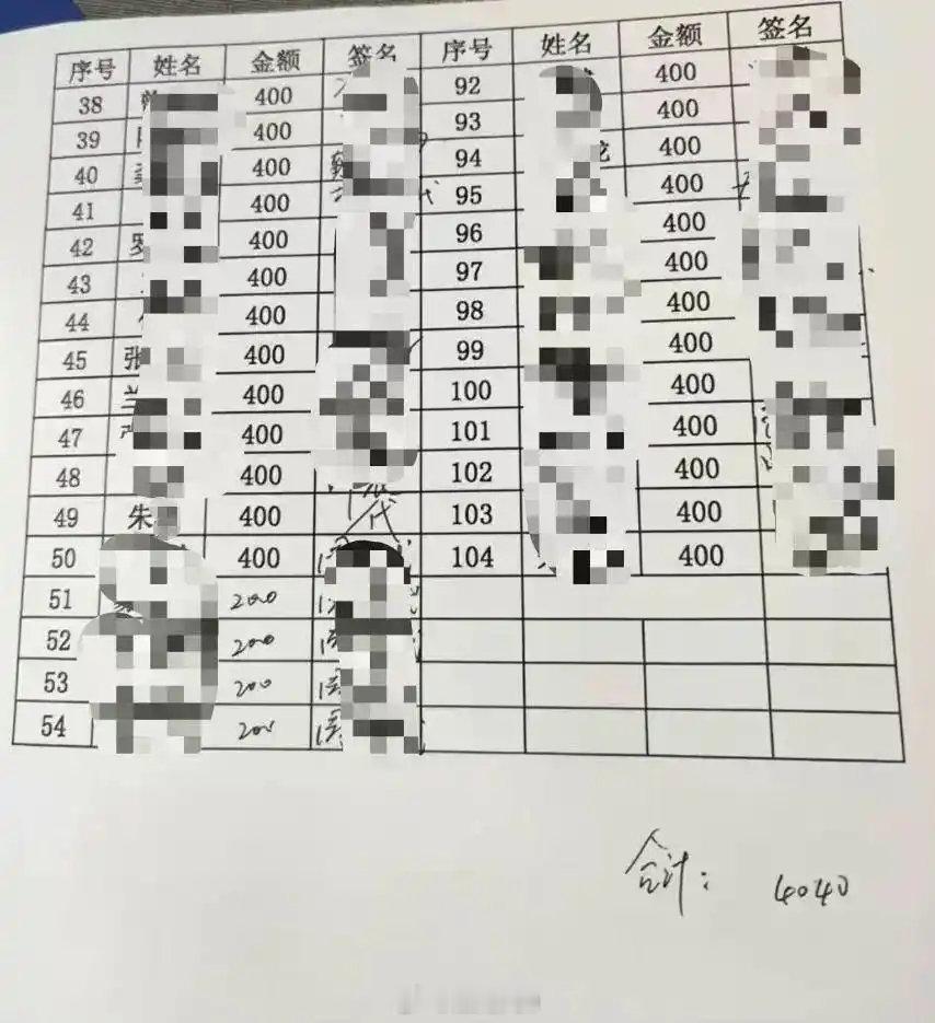 举报人要求提级调查院长儿子吃空饷4月28日，湖南中医药大学第一附属医院职工陈女士