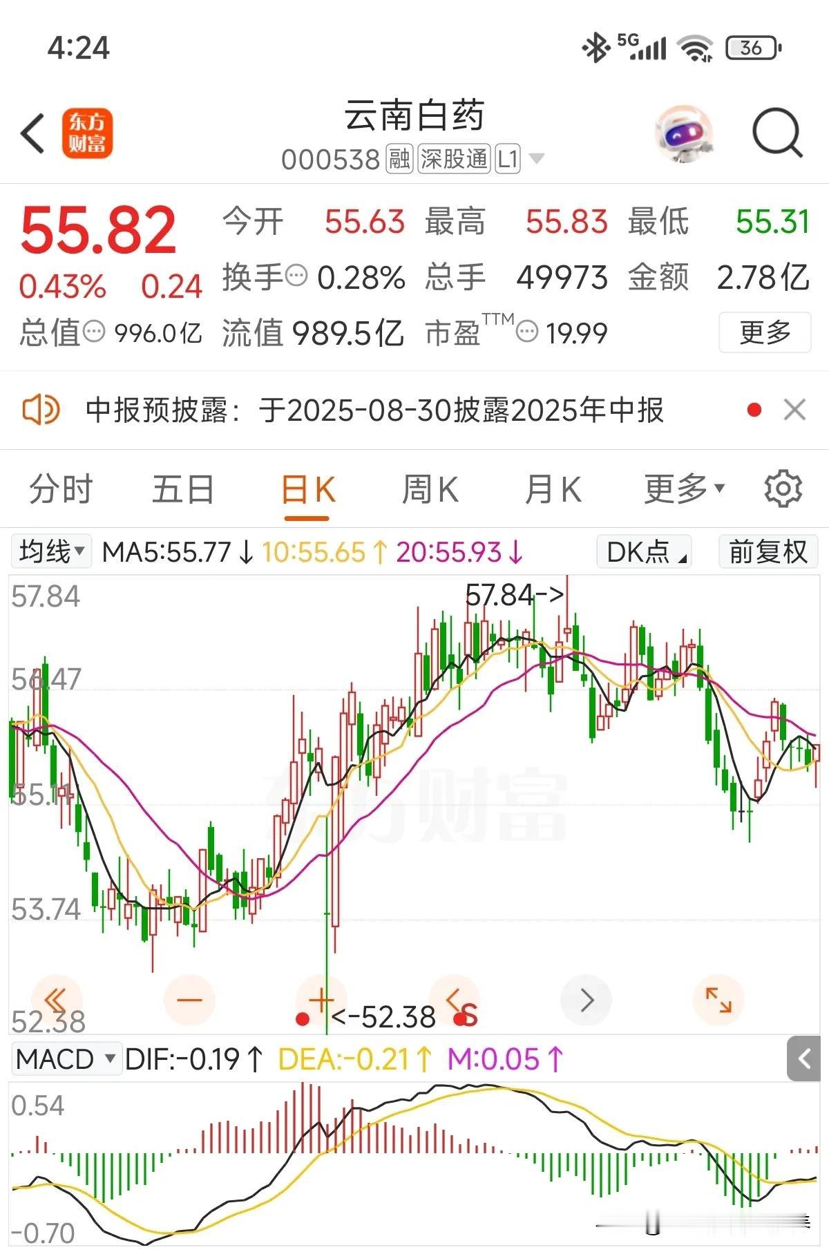 目前20倍市盈率，难得的是股份支付率90%以上，也就是基本把赚的拿来分红，所以有