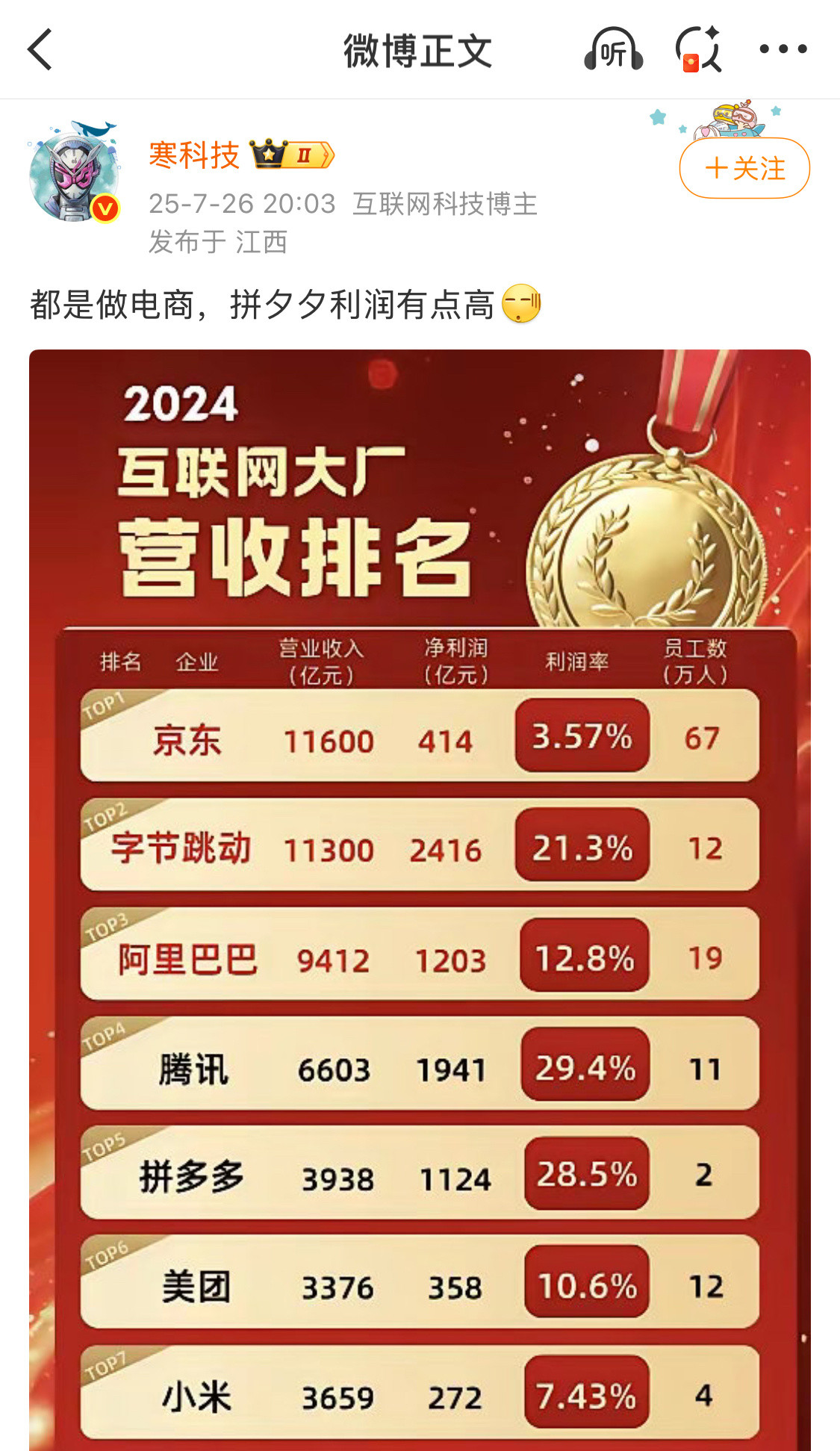 京东真是给用户做牛做马[打脸]​​​
