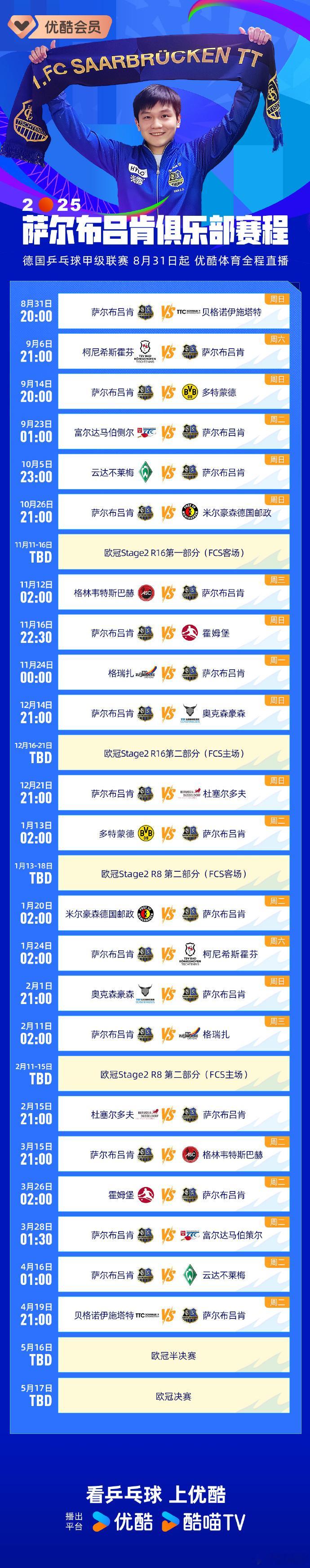 热点解读樊振东樊振东德甲联赛的赛程相信大家都已经知道了优酷可能是独家转播德甲联