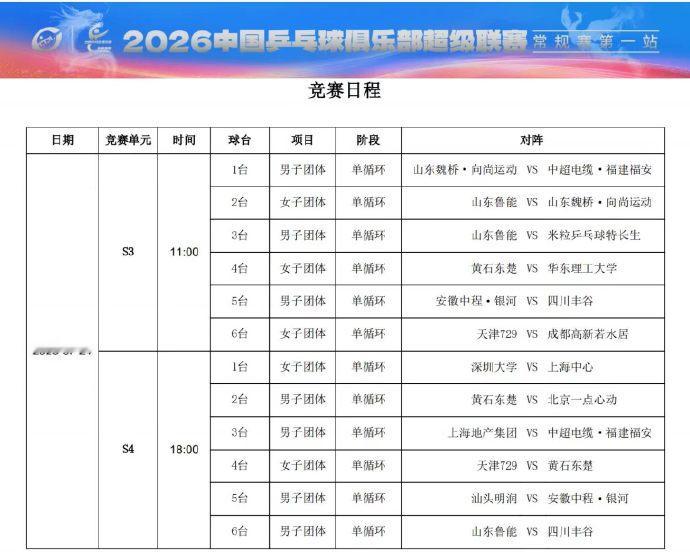 2026赛季乒超联赛常规赛第一站第二日赛程如下，一键收藏本日赛程： 1...