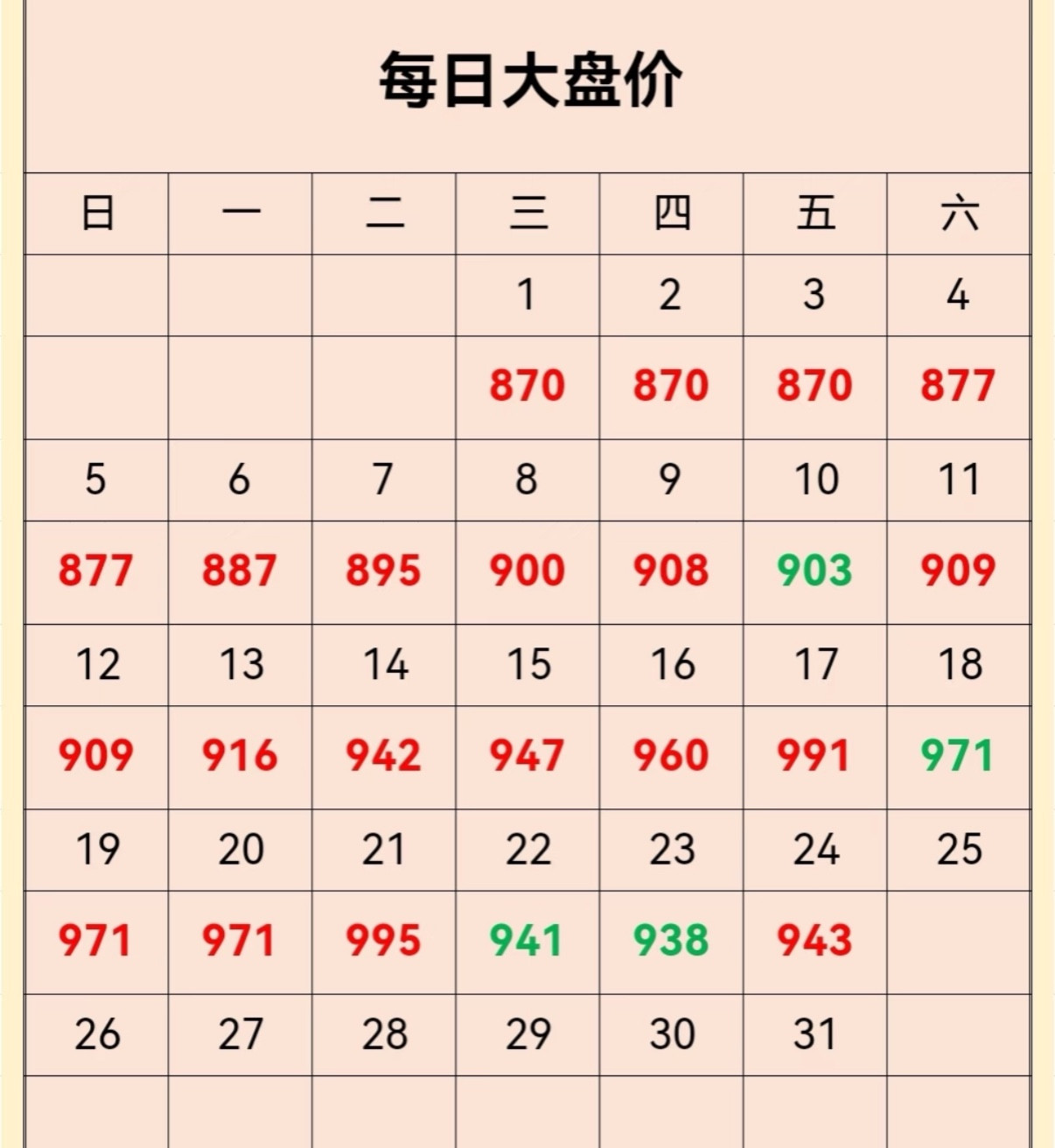 10月24日今日最新黄金金价！大跌陷入多空两难