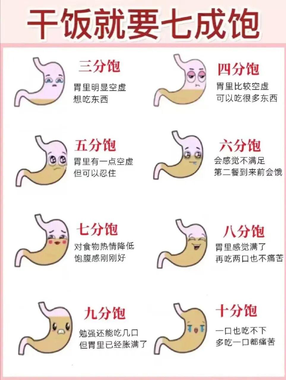 儿科医生急喊停！鼻炎、腺样体肥大孩子，当你不给他吃这些，脾胃好了，鼻炎、腺样体肥