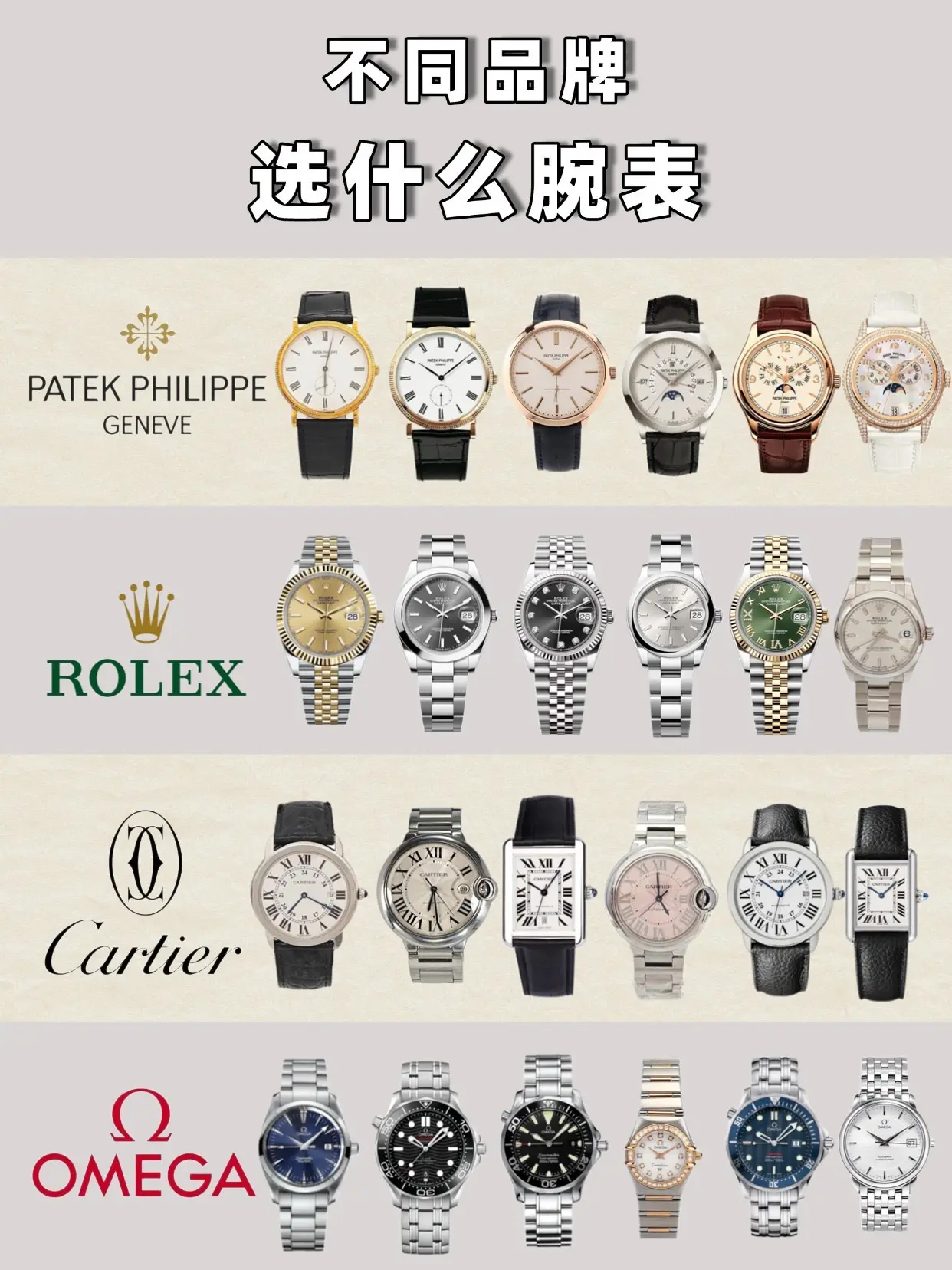 腕表界四大顶流｜闭眼入不踩雷款合集✨。从入门到顶奢，不同品牌的热门款都...
