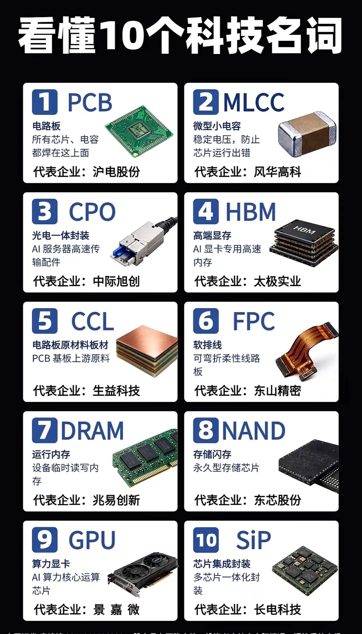 10个科技名词，看懂科技未来！🚀💡想了解科技未来？这10个科技名词可得好好瞧