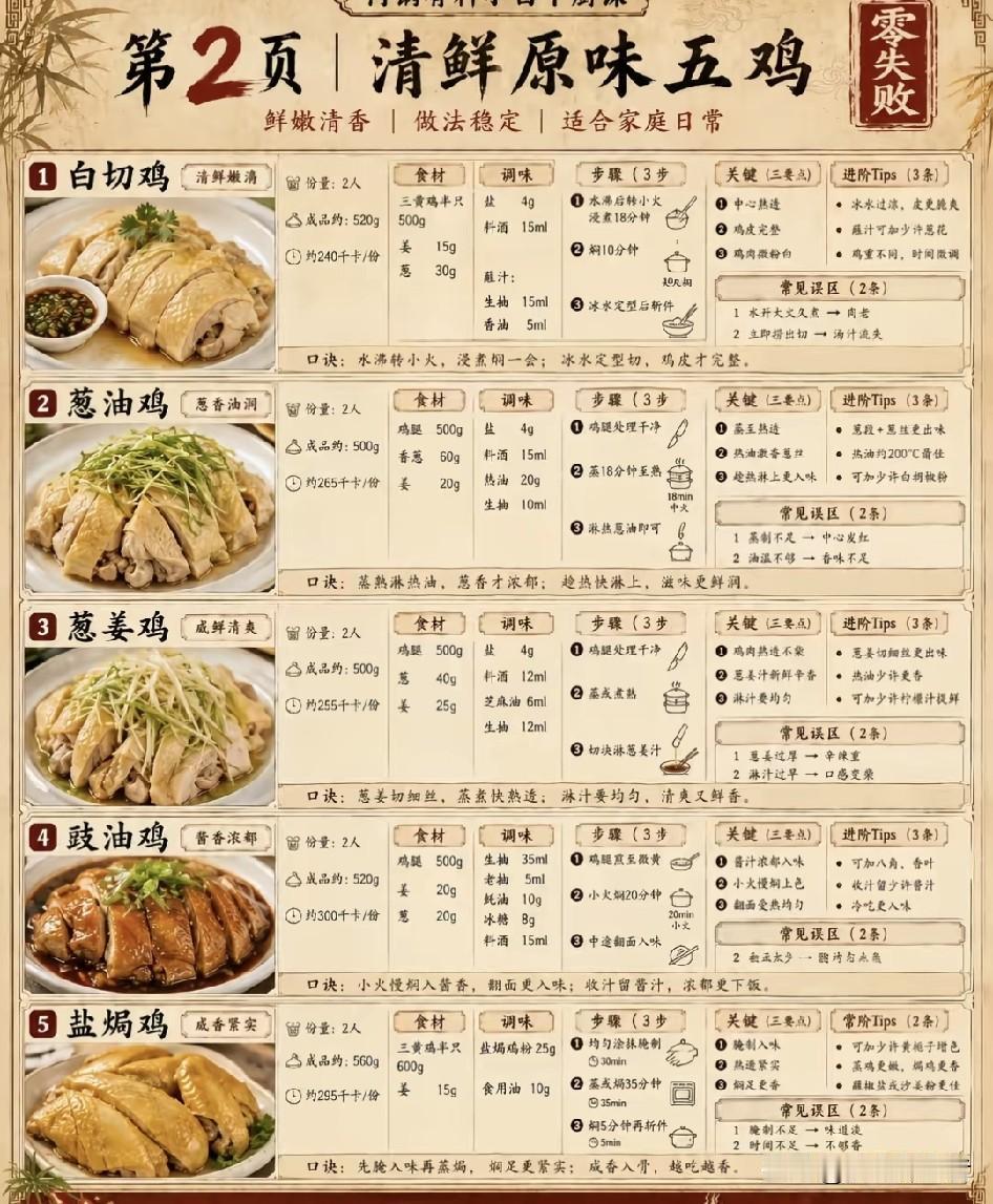 如何平衡科学配方与天然美味?如何平衡科学配方与天然美味？在美食的世界里，我