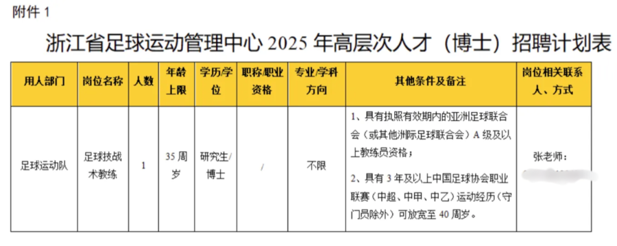 浙江省体育局: 经考察核实, 曾某不符合招聘条件, 取消招聘资格