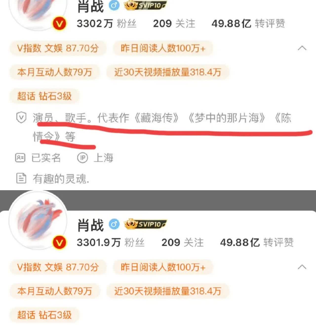 一觉睡醒，所有磕《余生》的粉丝坐不住了，​不是两人掰了，而是肖战把微