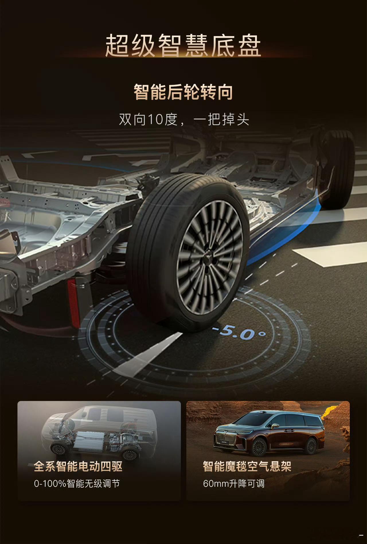 后轮转向，究竟会不会影响第三排空间？26款岚图梦想家新增±5°后转转向，图2(带