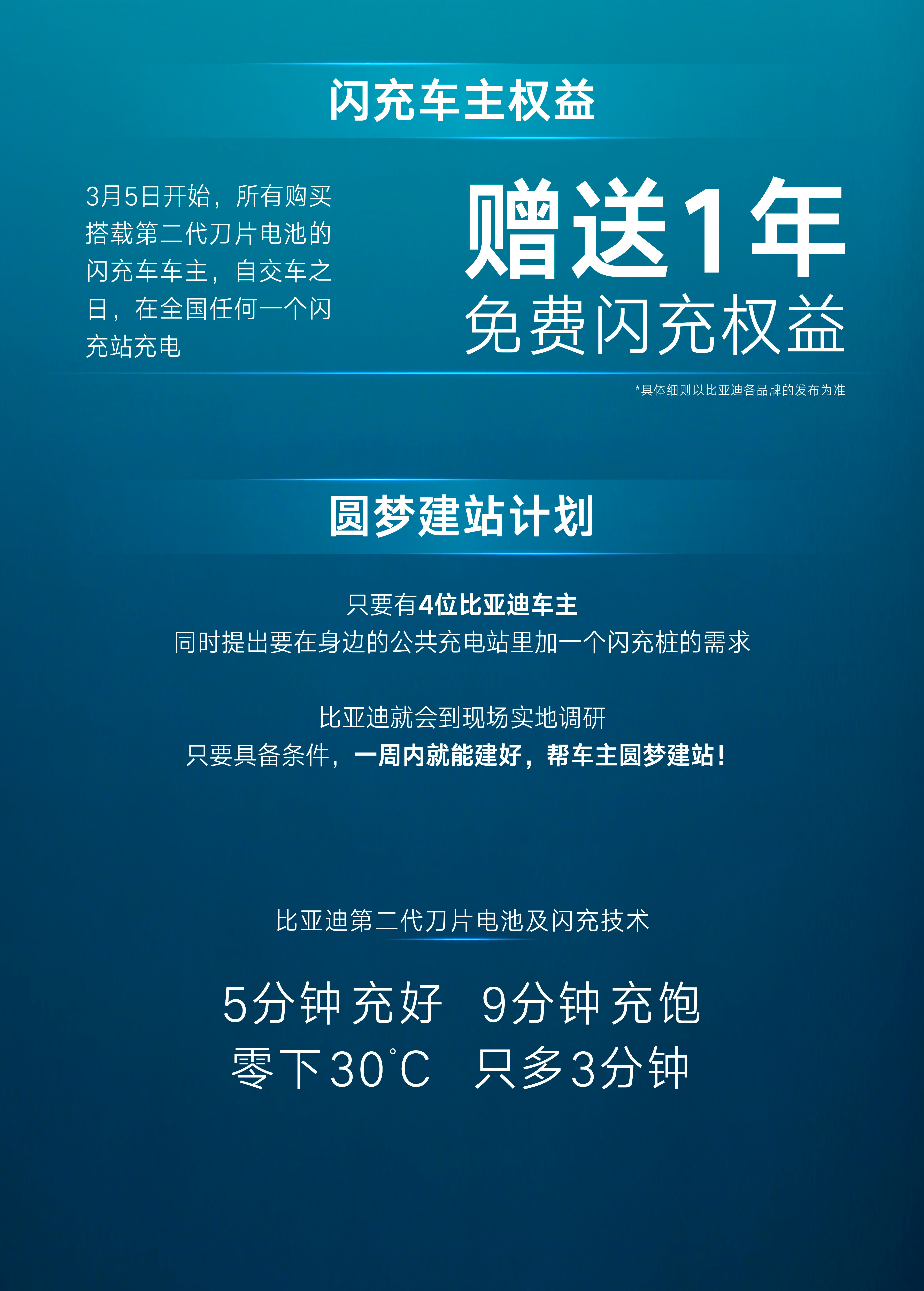 去年的时候，我拿了一台当时支持兆瓦闪充的汉LEV，当时想去体验一下，结果找了半