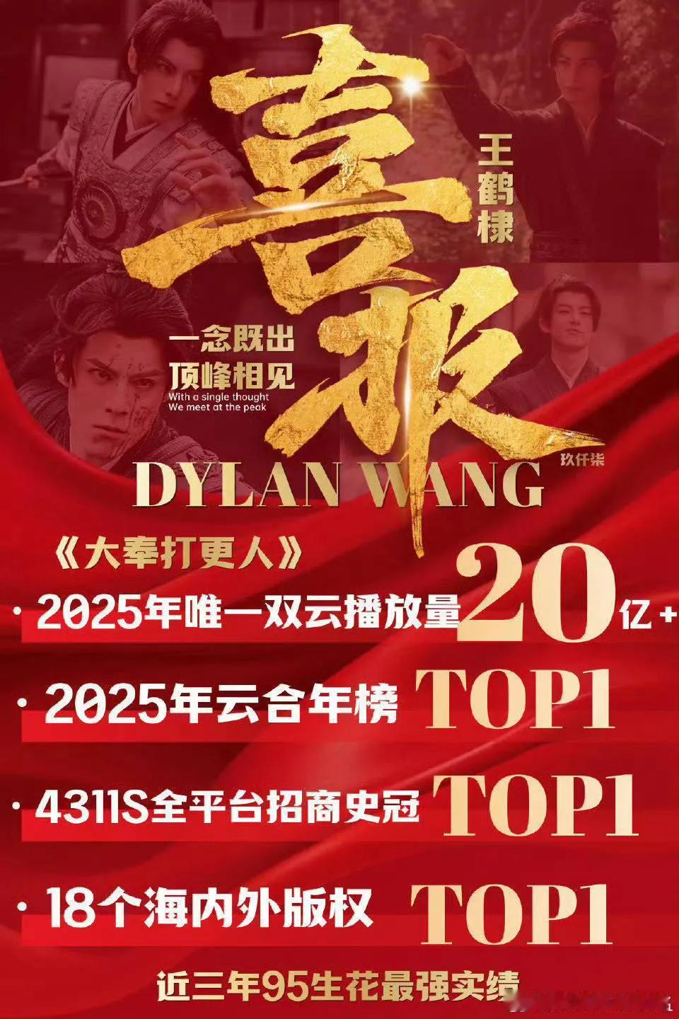 王鹤棣扛住了两个亿黑营销，大奉打更人播放量20亿，目前第一。从不营销演技，王鹤