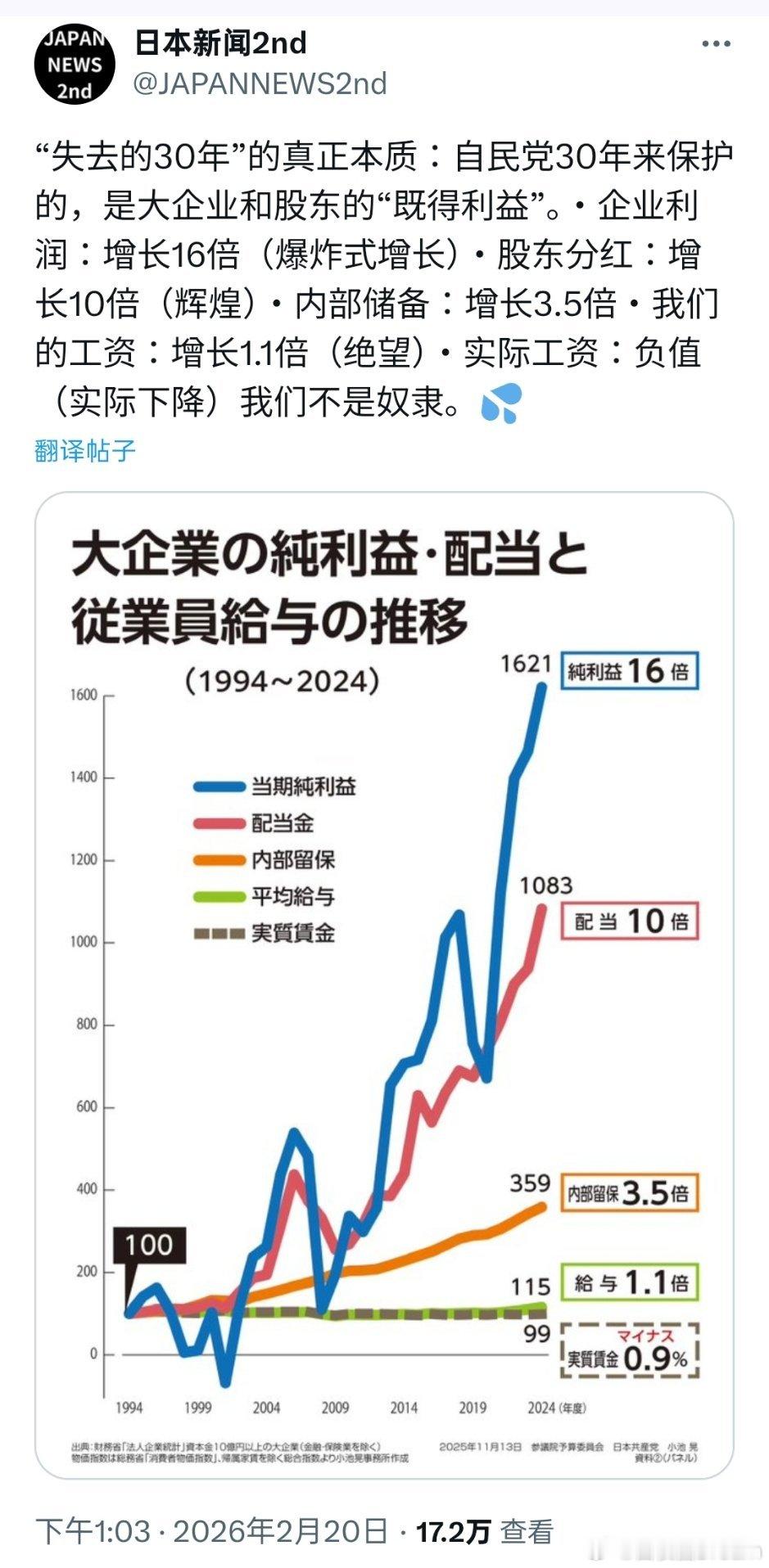 日本人发现“失去的30年”的真正本质是什么了海外新鲜事