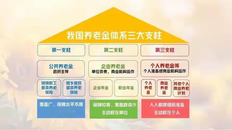 大家做好准备！明年起，六七十岁的老人或将面临“三个现实问题”最新统计数据显