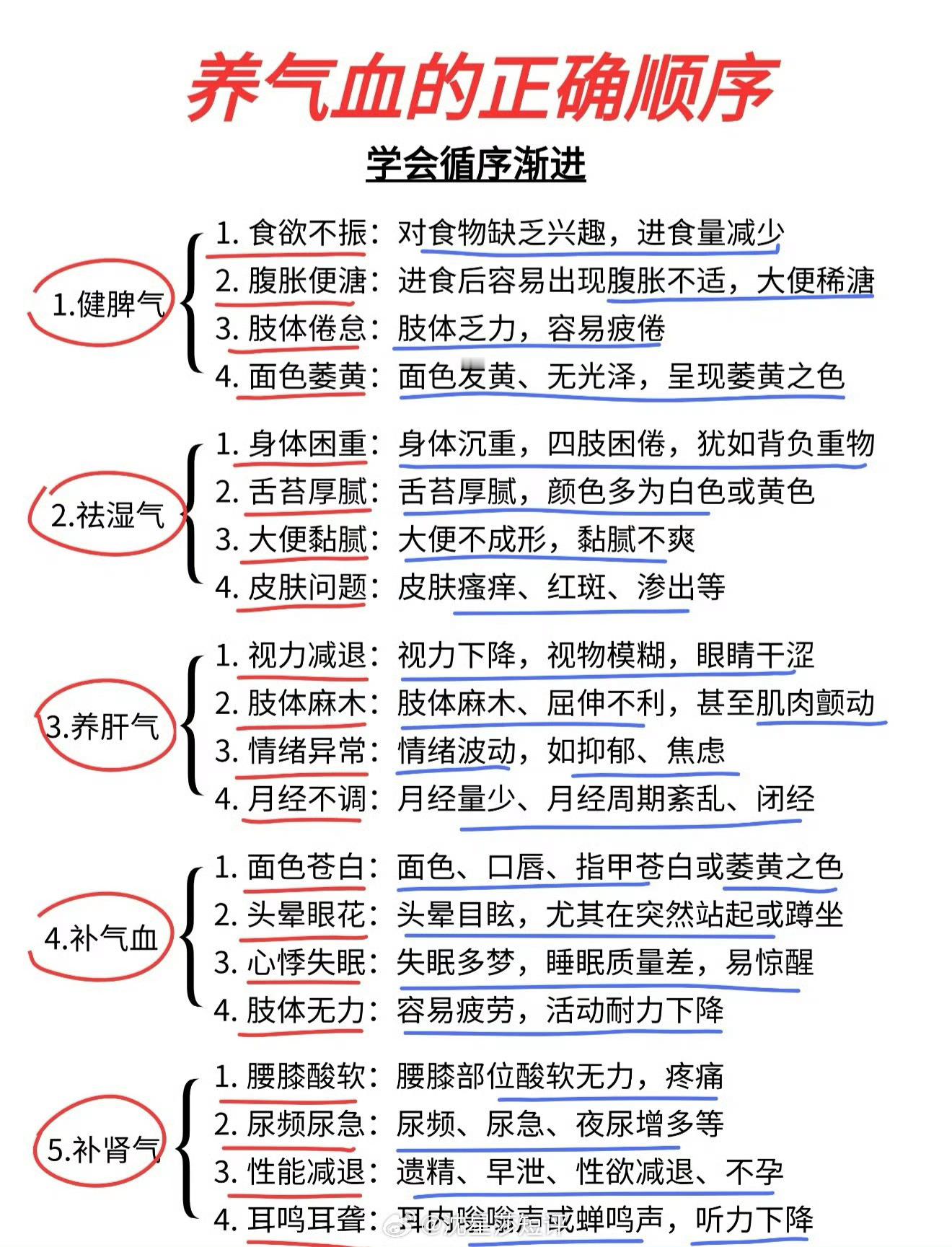 养气血要讲究正确先后顺序不少人养气血上来就猛吃补血食材，效果却很差。养气血不是一