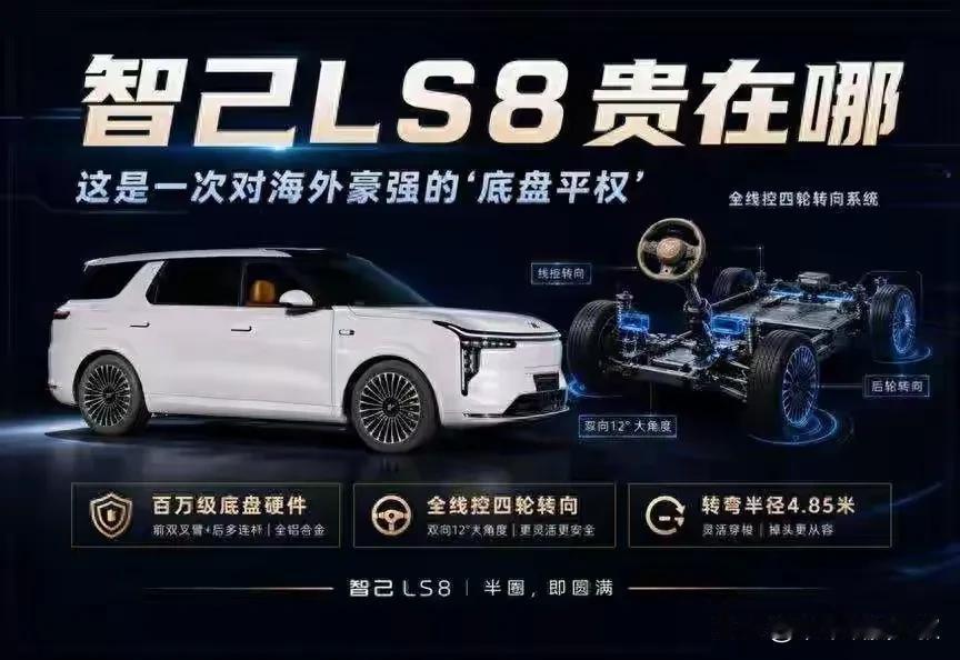 核心实力全面领先，标配即满配1.百万级底盘操控智己LS8全系标配“灵蜥数字