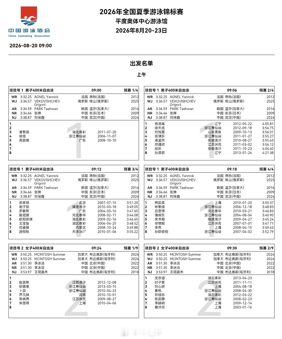 全国夏季游泳锦标赛第一天预赛秩序单