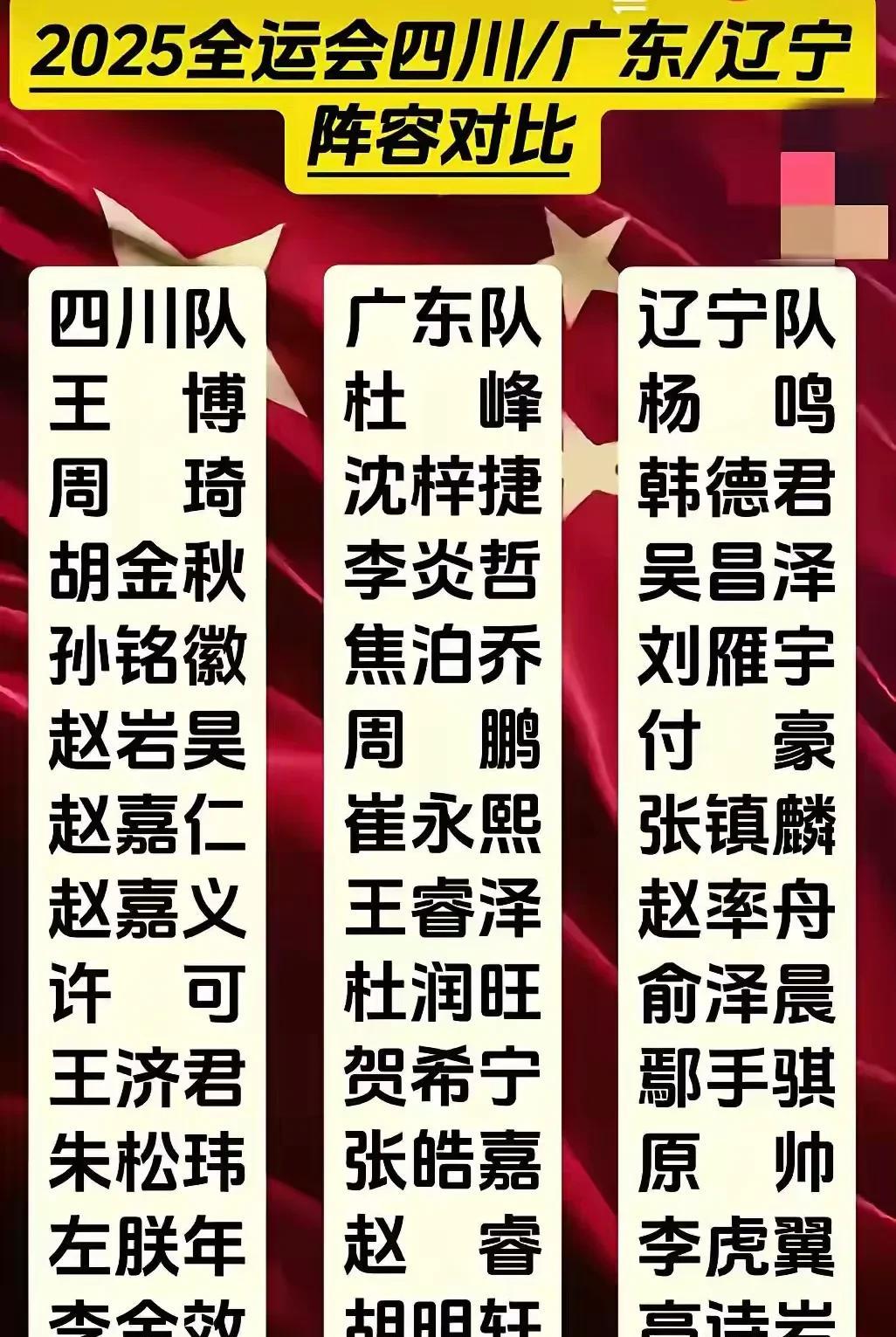 四川队——说白了就是广厦+周琦广东队——说白了就是广东+深圳+广州辽宁队——