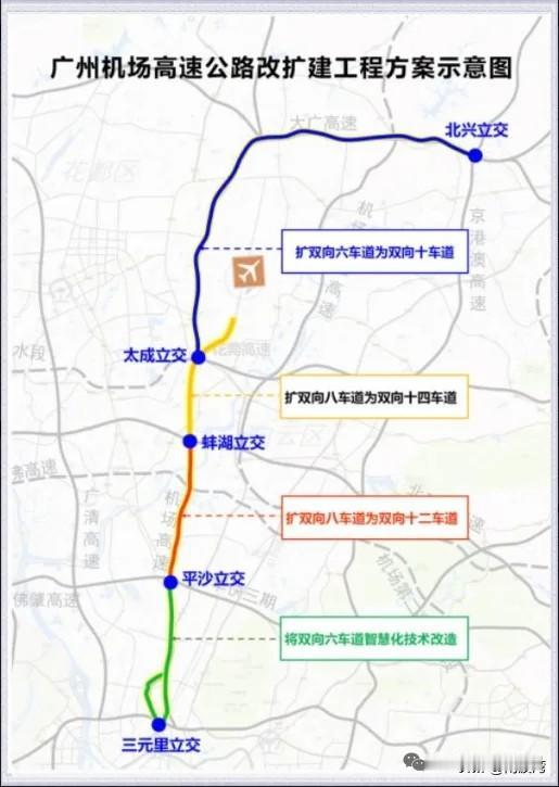 广州启动机场高速扩建工程，拟将现状双向8车道的平沙立交到白云机场段扩建为双向12