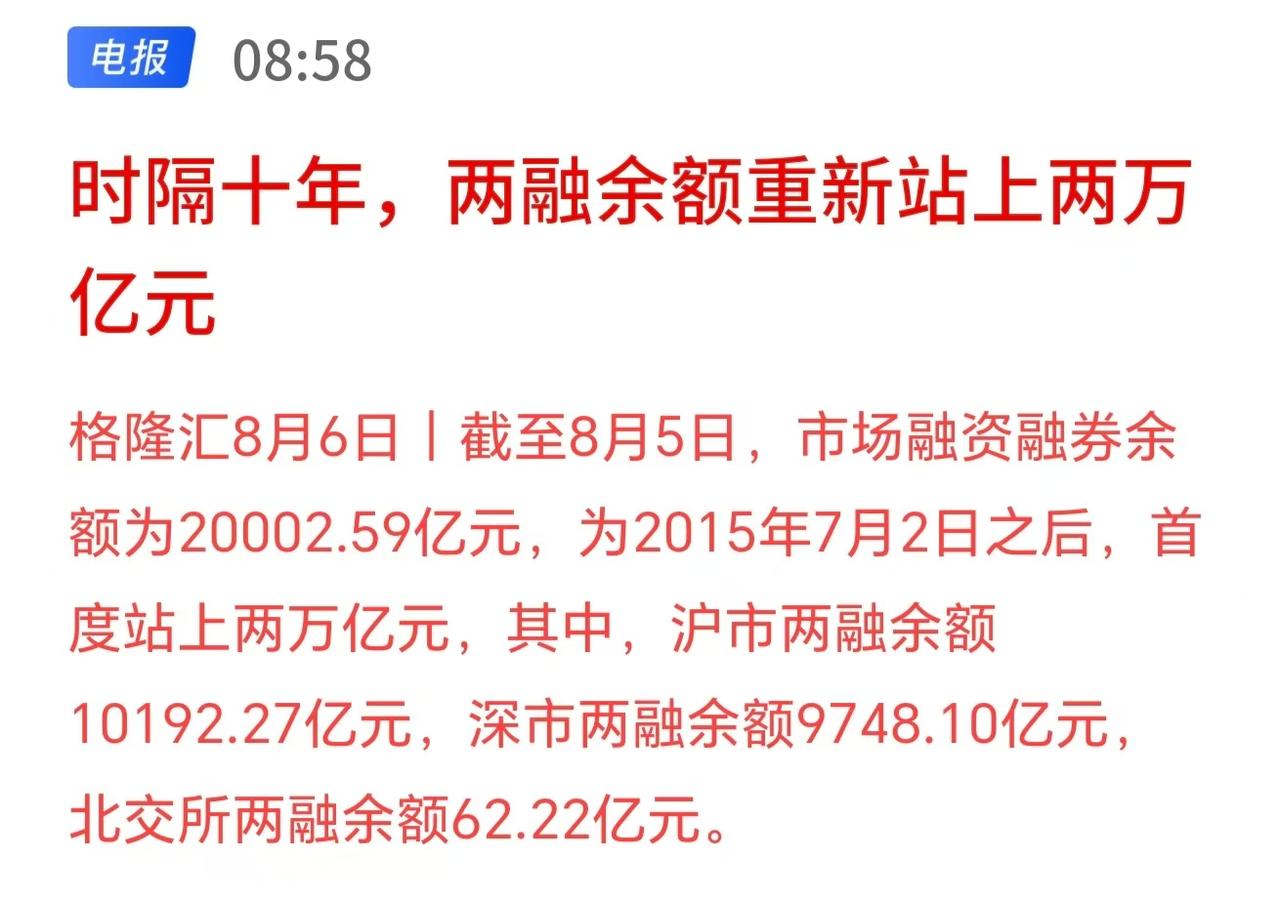 这难道不是妥妥的牛市信号吗？A股的两融余额时隔十年后再度突破20000亿元！