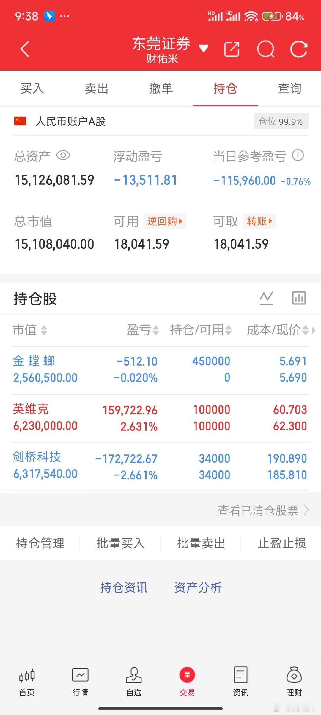 神奇制药这个控住了异动要把投机拉毕业照，投机这一块是每天超预期，所以米姐又接回了