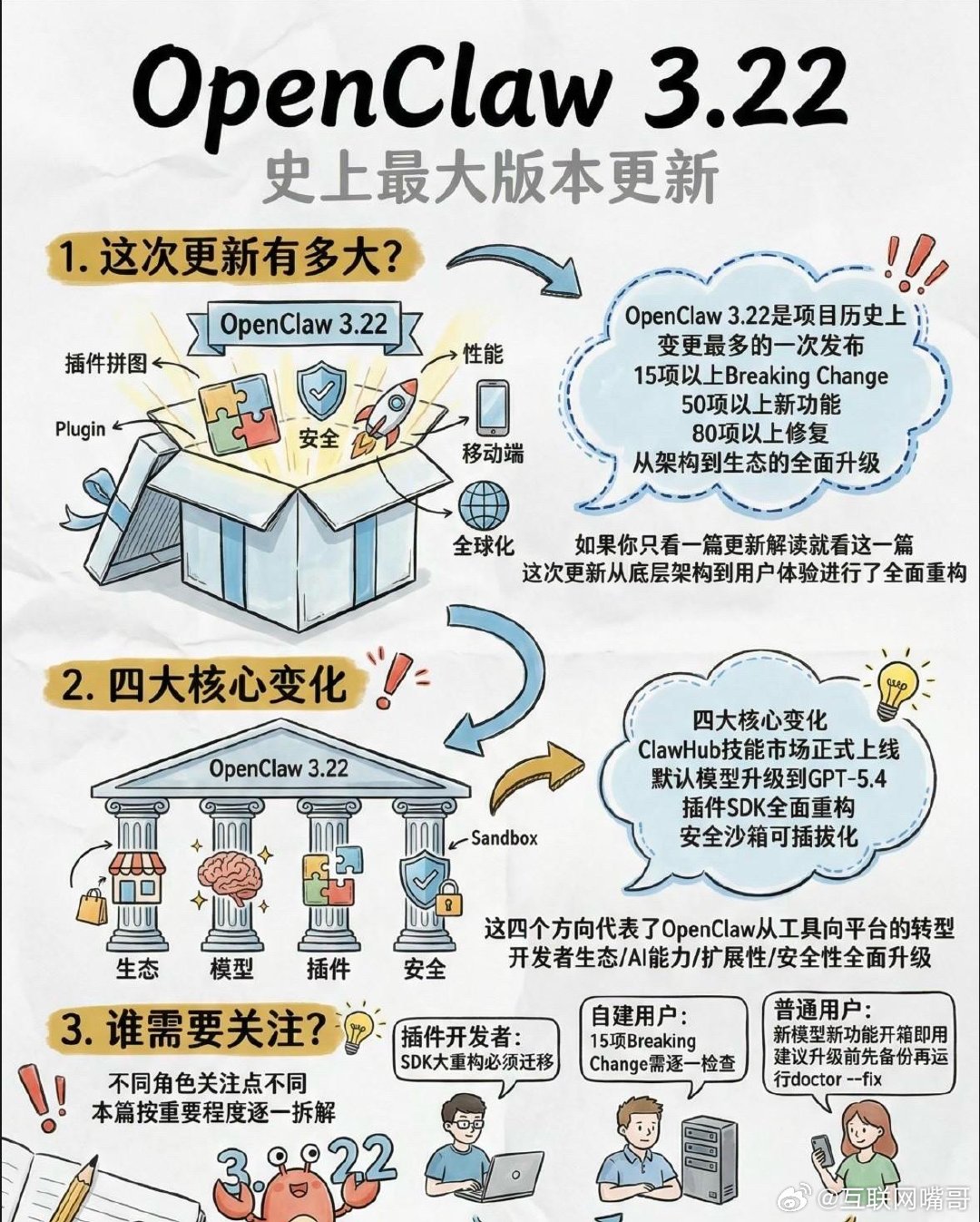 只要敢开源，我们就自研！大名鼎鼎的ClaudeCode源码一不小心把源码公开了