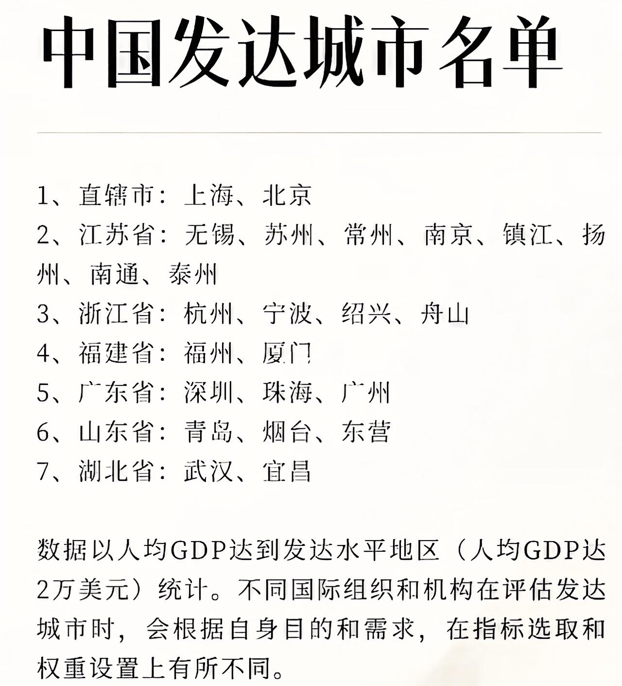 中国发达城市，图片上这些城市大家认可吗？除去香港以外，中国大陆的城市如图。北京