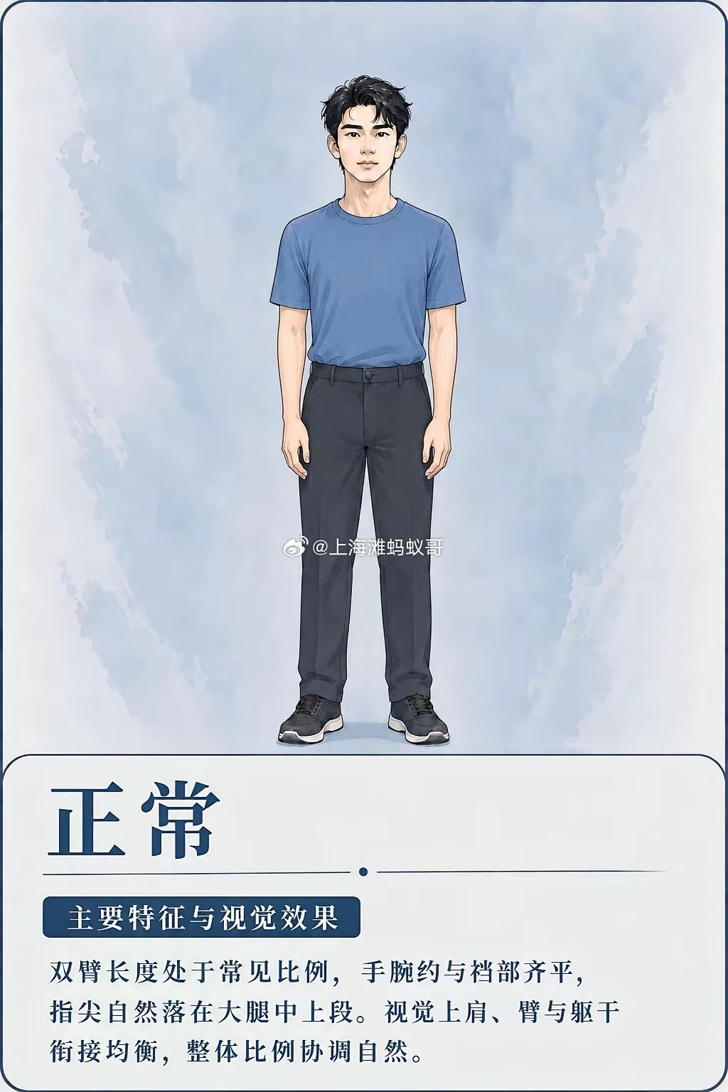 一口气看完不同的胳膊长度！！！你是什么胳膊？​​​