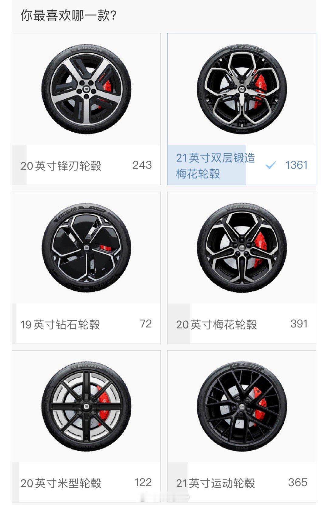 新一代小米su7的6款轮毂，果然21寸双层锻造梅花轮毂最受大家喜欢。