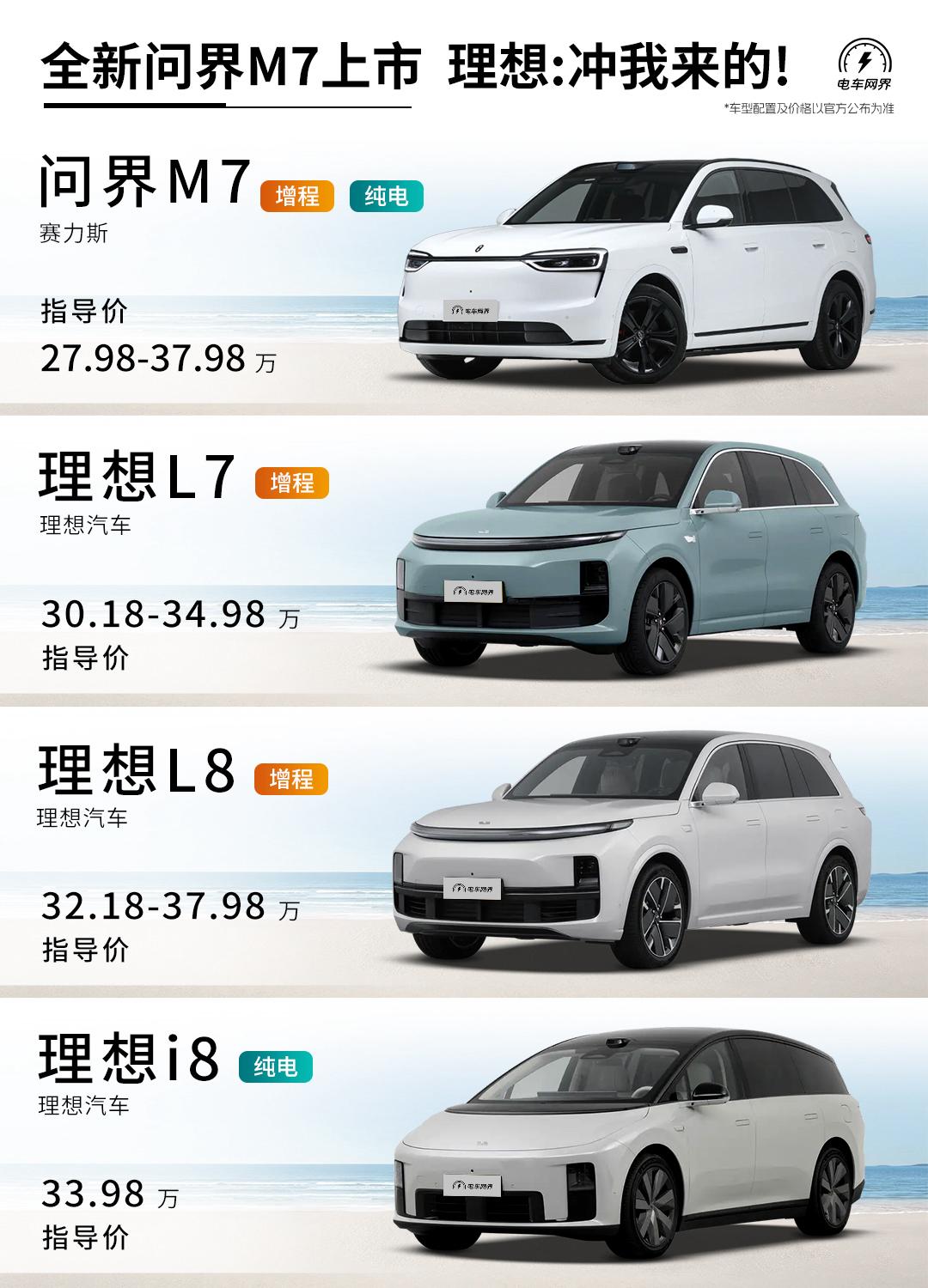 全新问界M7上市，增程版27.98万起，纯电版31.98万起，所有配置比预售低