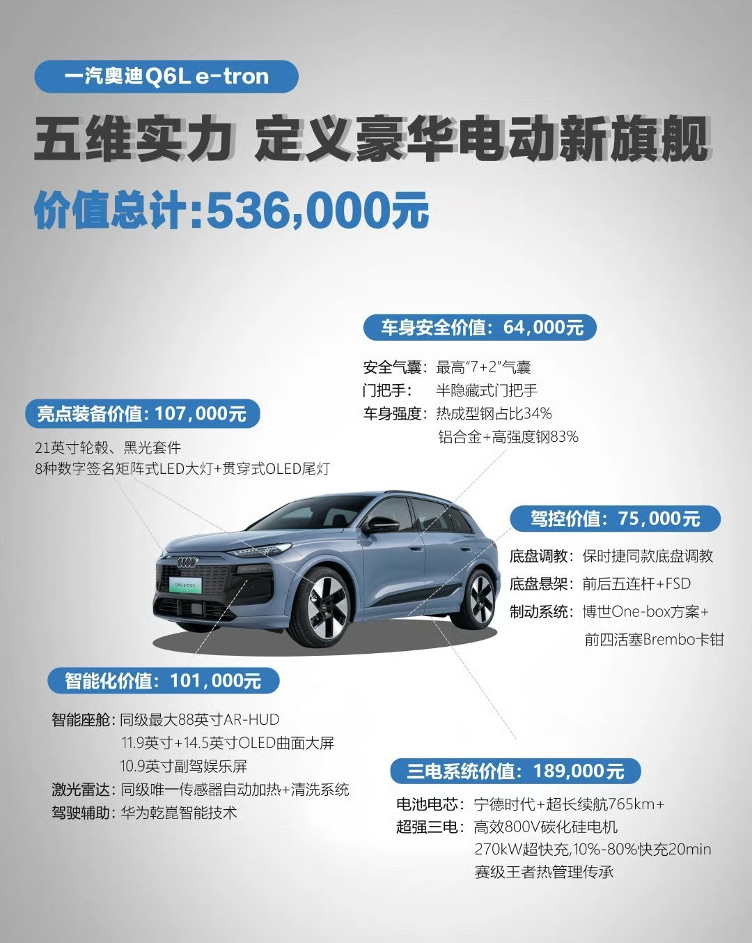 价值总计53，实际卖你35，那叫一个划算[笑着哭]这么算账真是第一次见[哆啦A