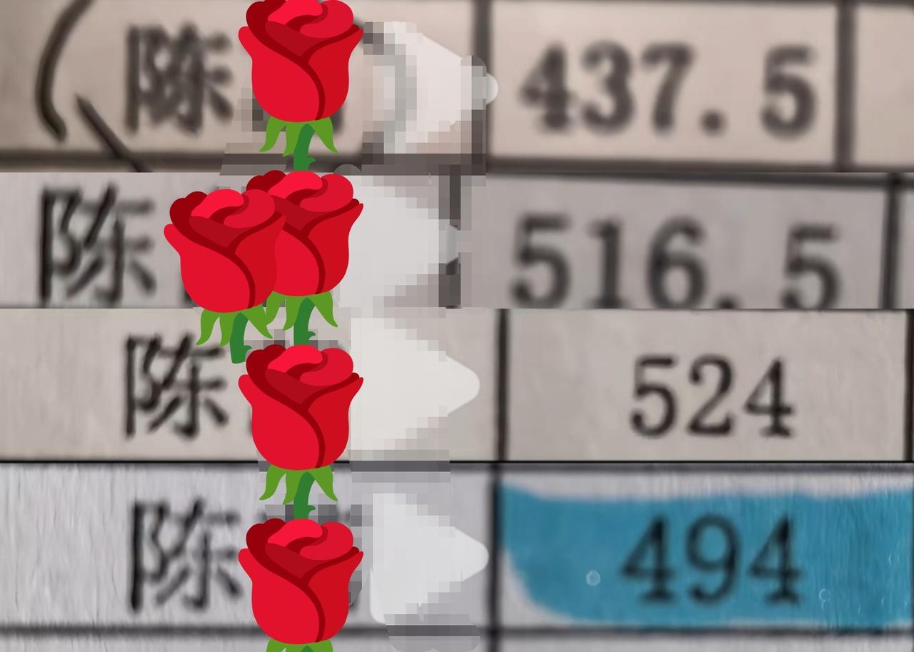 努力又幸运的娃！2026高考583分！高三七次模考成绩看哭无数人！居然提分这么多