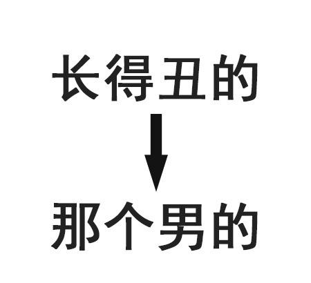 女生眼中只有四种男生！​​​​