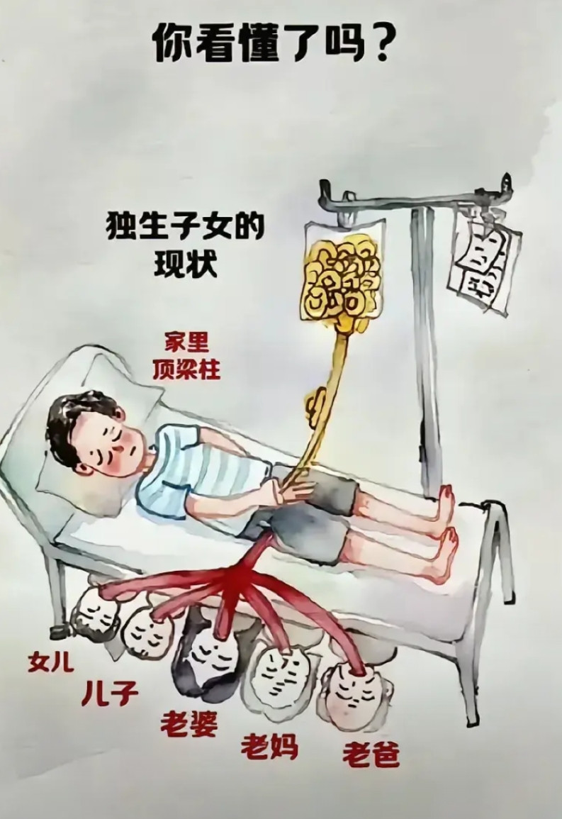 现实生活中应该是反着来。