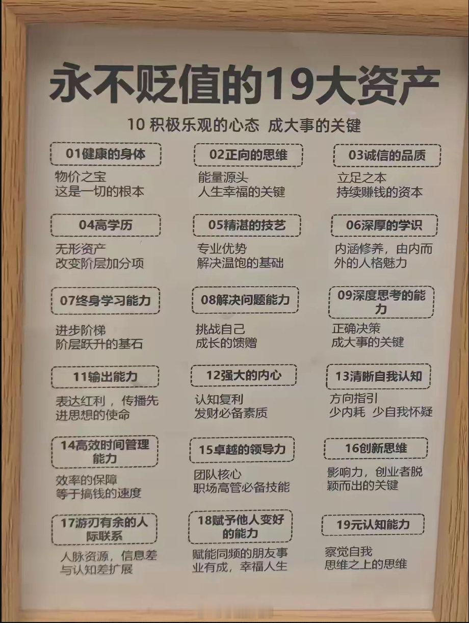 永不贬值的19大资产​​​