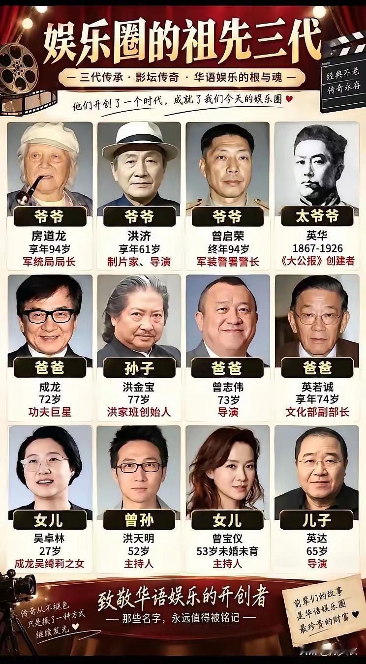 哪有那么多白手起家，都是几代人的基业