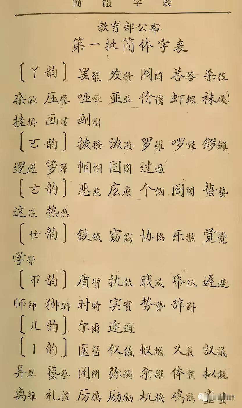 王铎：看看民国时候推出的简化字