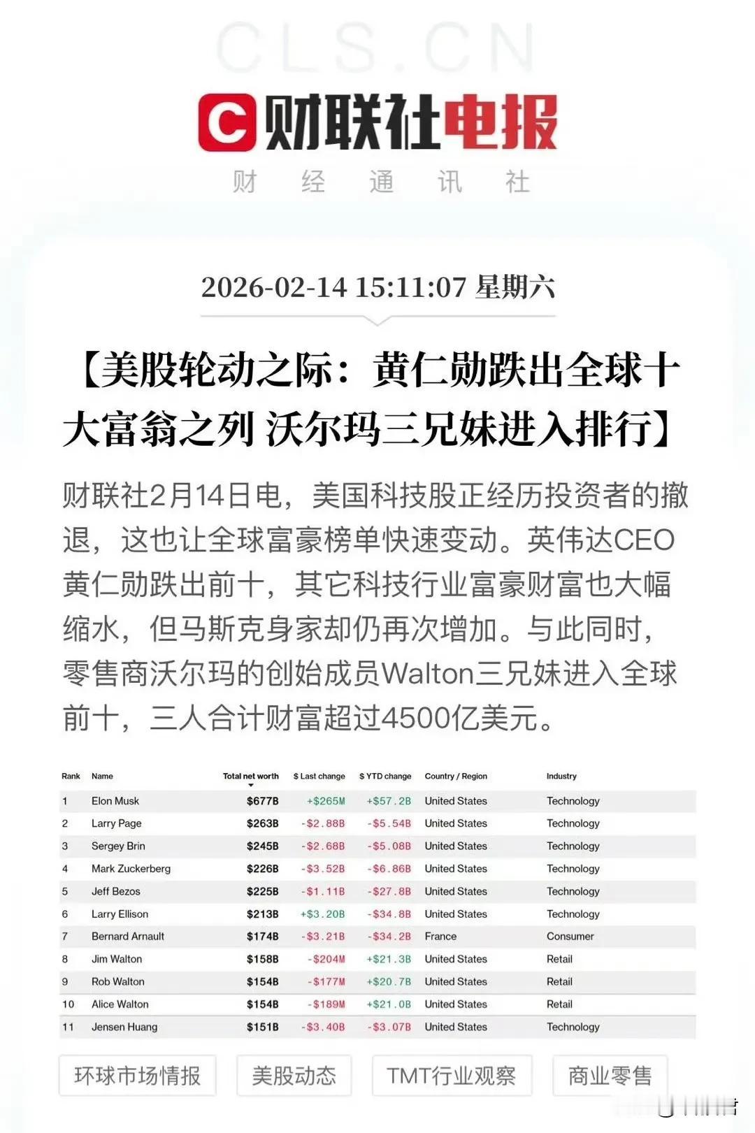 有波动很正常，不是啥大事，缩水的也不多[doge]