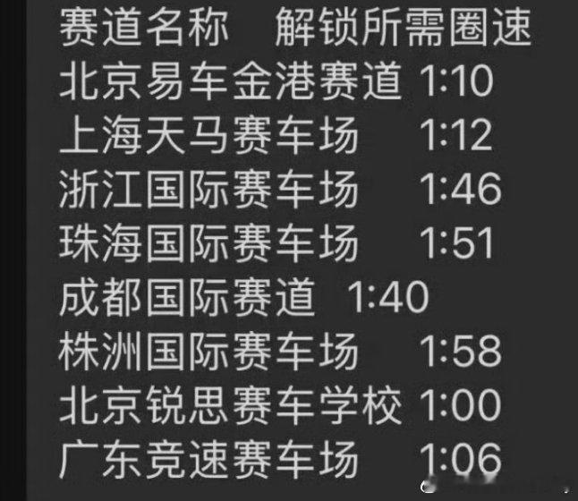 小米ULTRA据说固件1.7限动力了。为什么是据说？因为我们不敢升[doge]