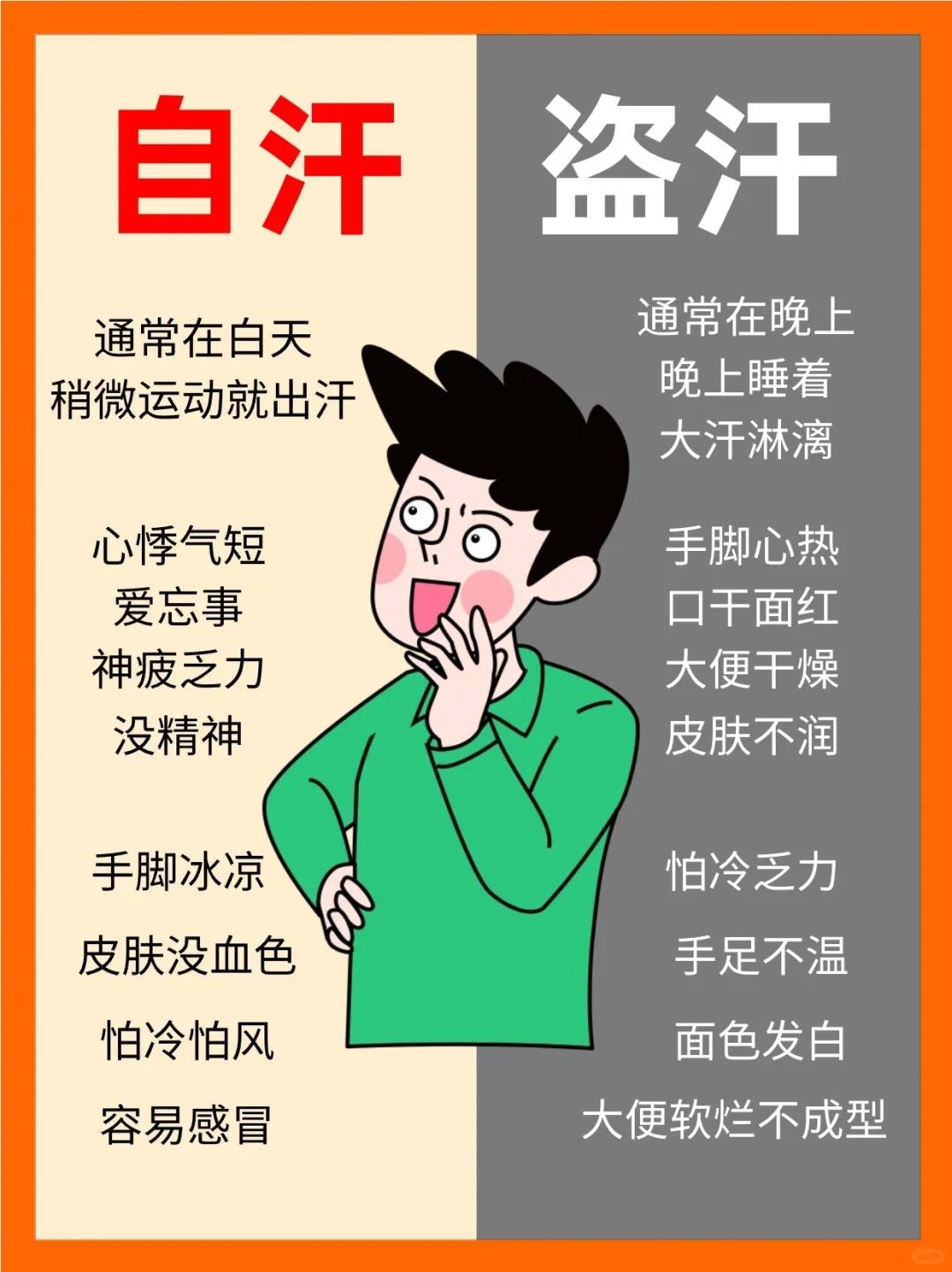 有一种盗汗叫阴虚|晚上睡觉出汗多的看！
